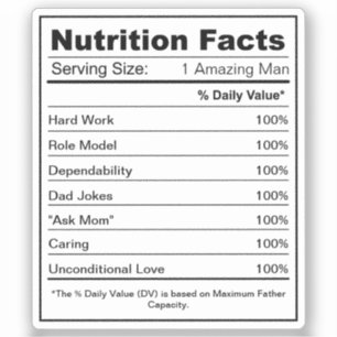 Sticker Facteurs nutritionnels entièrement personnalisés É