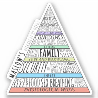 Sticker La hiérarchie des besoins de Maslow
