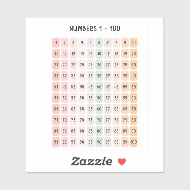 Sticker Numéros 1 - 100 Enfants Art éducatif (Feuille)