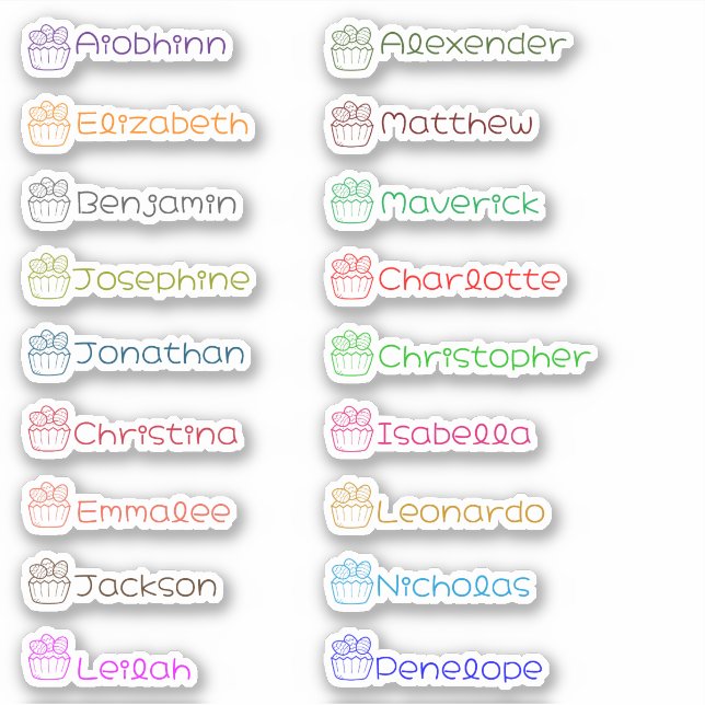 Sticker OEufs de Pâques Muffin Personnalisé Plusieurs Noms (Devant)