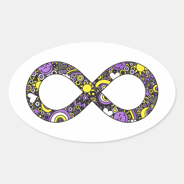 Sticker Ovale Drapeau de fierté non-binaire doodle neurodiverse  (Devant)