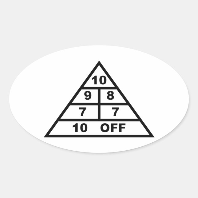 Sticker Ovale Tableau de bord (Devant)