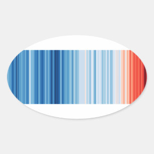 Sticker Ovale Température réchauffement climatique augmentation