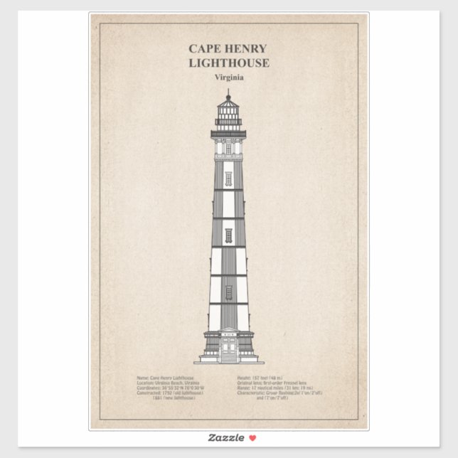 Sticker Phare de Cape Henry - Virginie - SBD (Feuille)