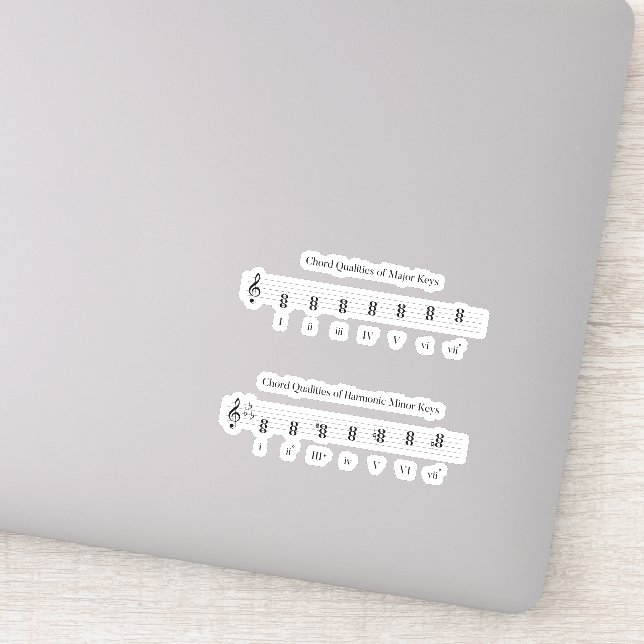 Sticker Qualités de Chord de la Musique Majeure et Harmoni (Détail)