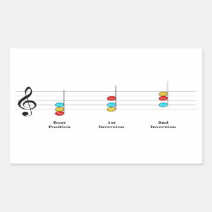 Sticker Rectangulaire C Major Triad Inversions Solfege Kids Leçon de mus