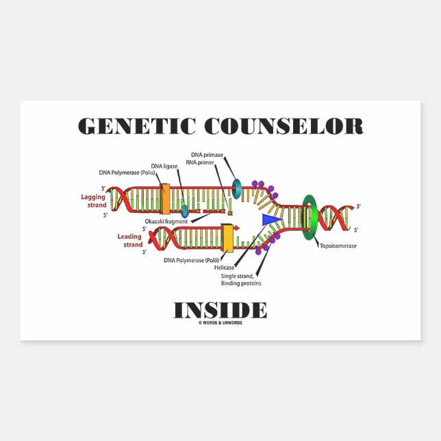Sticker Rectangulaire Genetic Counselor Inside (Devant)