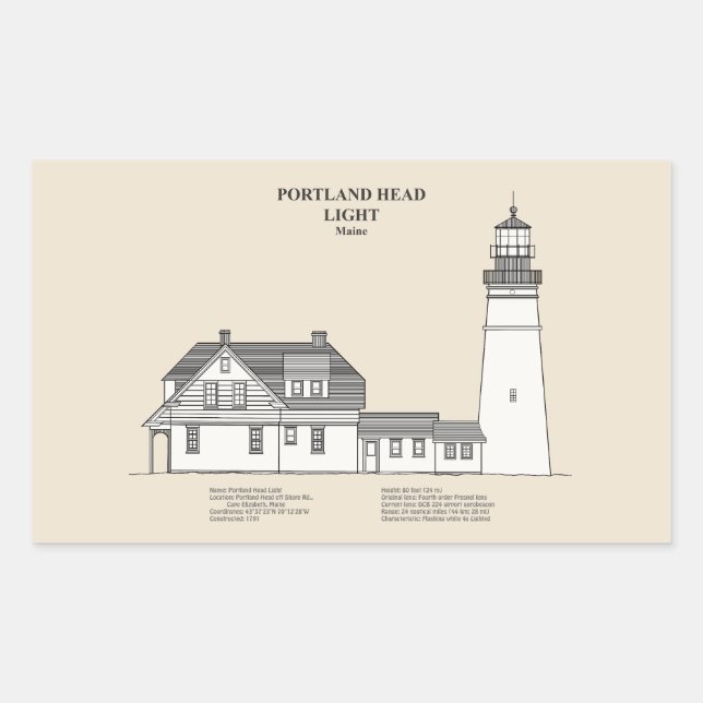 Sticker Rectangulaire Portland Head Lighthouse - Maine - SBD (Devant)