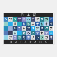 Table japonaise de katakanas