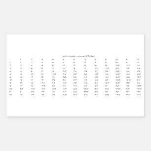 Sticker Rectangulaire Tableau de multiplication