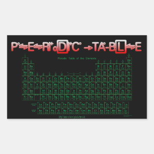 Sticker Rectangulaire "Tableau périodique"