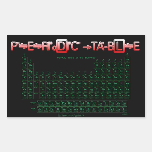 Sticker Rectangulaire "Tableau périodique" (Devant)