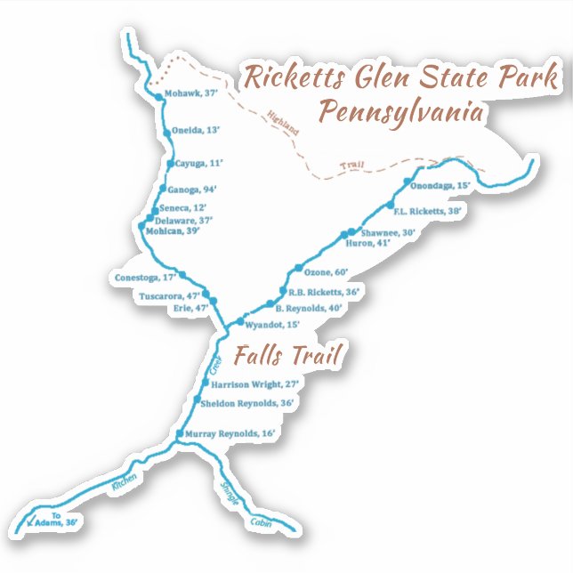 Sticker Ricketts Glen SP - Sentier des chutes (moyen) (Devant)