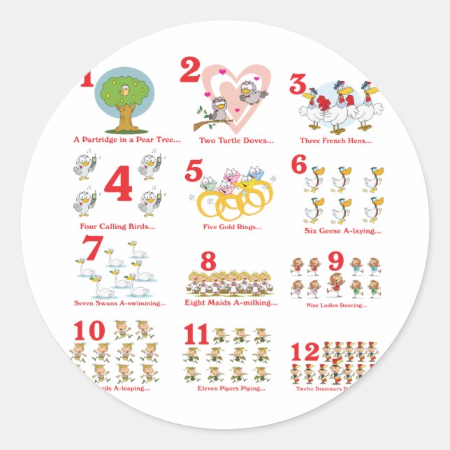 Sticker Rond 12 douzièmes jours de noël terminés (Devant)