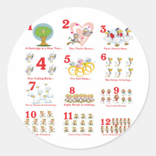 Sticker Rond 12 douzièmes jours de noël terminés