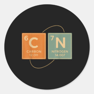 Sticker Rond 67 Mème Professeur Drôle Science Tableau Périodiqu