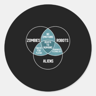 Sticker Rond Aliens Robots Zombies Diagramme Drôle Cadeau