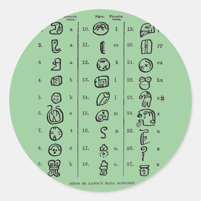 Sticker Rond Alphabet maya (Devant)