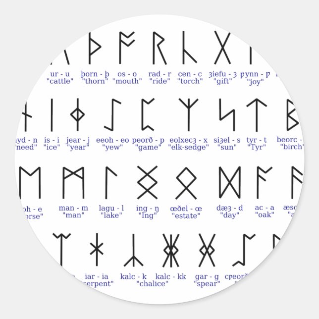 Sticker Rond Alphabet runique (Devant)