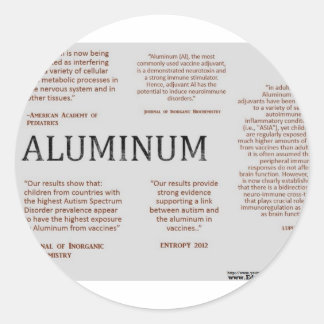 Sticker Rond aluminium1.png