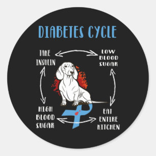 Sticker Rond Amusants Dachshund Diabétique Cycle de vie Diabète