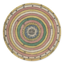 Ancienne roue Zodiac