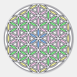Sticker Rond Ange gardien des enfants01