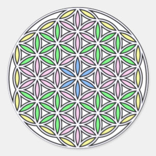 Sticker Rond Ange gardien des enfants01