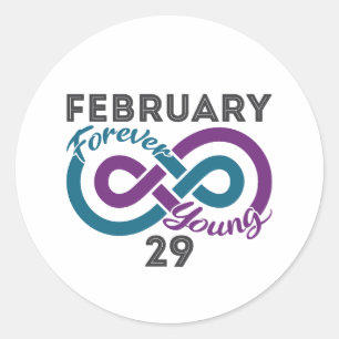 Sticker Rond Anniversaire de l'année du jeune bond