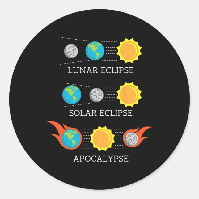 Sticker Rond Apocalypse Lune Solaire Eclipse Espace (Devant)