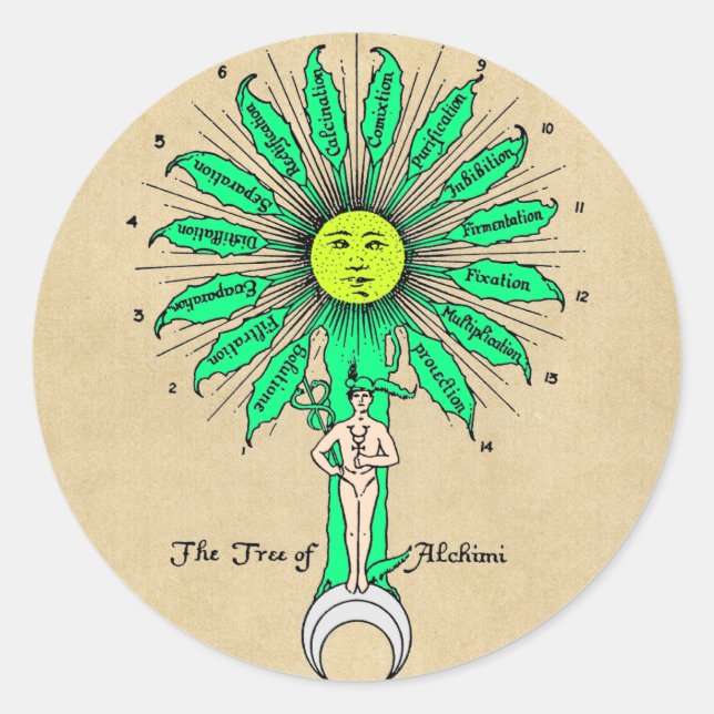 Sticker Rond Arbre Hermès de l'Alchimie (Devant)