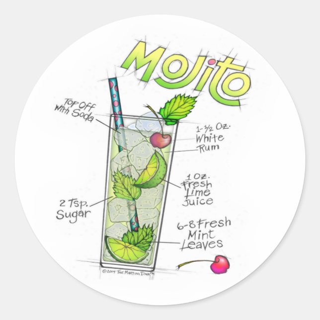 STICKER ROND BÂTIMENTS - MOJITO RECEPE COCKTAIL ART (Devant)