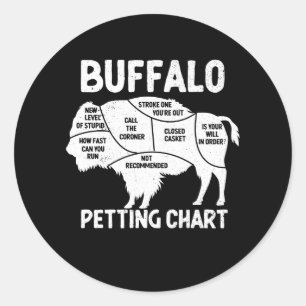 Sticker Rond Buffalo Wildlife Pile Graphique Pour Les Amateurs