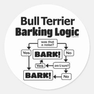 Sticker Rond Bull Terrier Logique d'écorçage