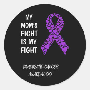 Sticker Rond Cancer du pancréas