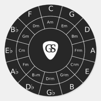 Sticker Rond Cercle des cinquante - Design blanc pour musiciens
