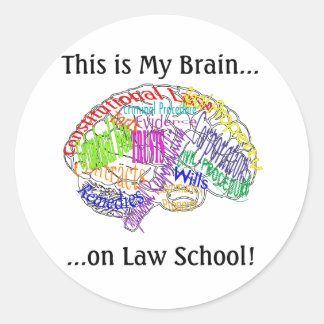 Sticker Rond C'est mon cerveau...Faculté de Droit