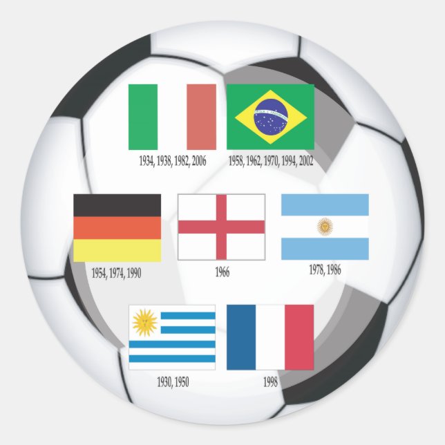Sticker Rond Champions de la Coupe du monde (Devant)