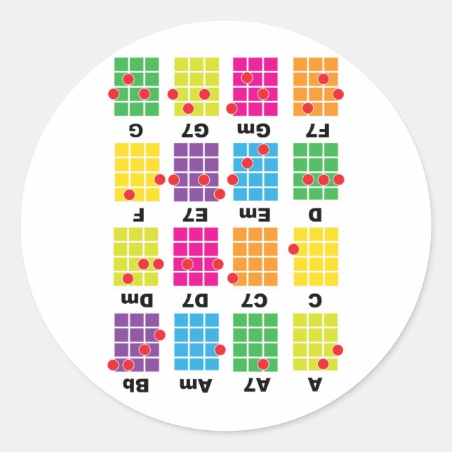 Sticker Rond Chord Cheat Tee White (Devant)