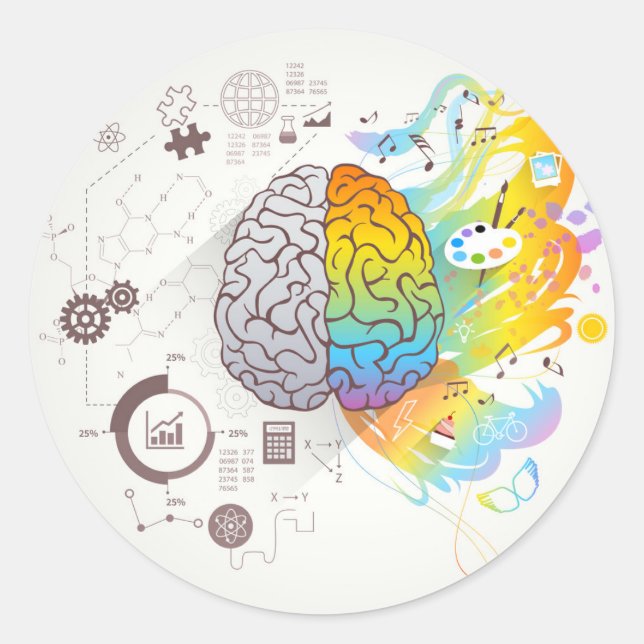 Sticker rond classique (Devant)