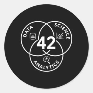 Sticker Rond Conception de diagramme 42 d'analyse de science de