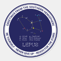 Constellation de l'hémisphère sud