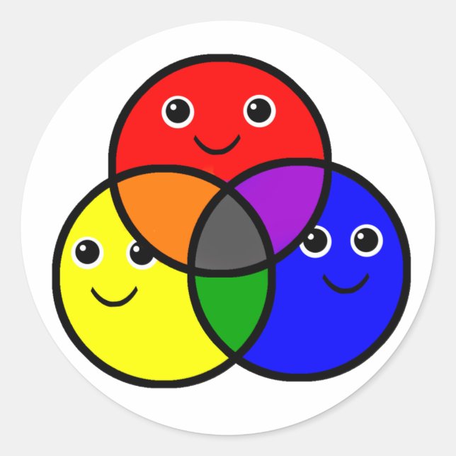 Sticker Rond Couleurs principales (Devant)