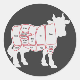 Sticker Rond Coupes de boeuf