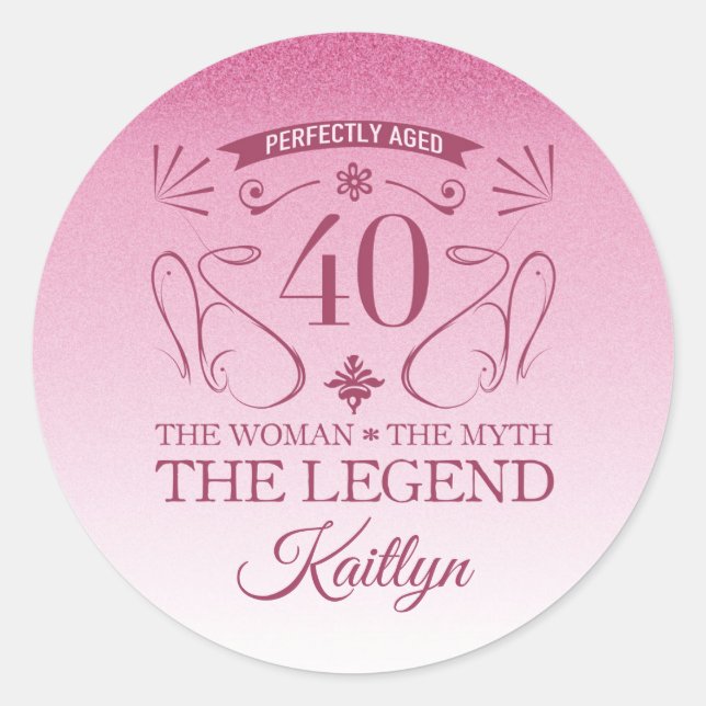 Sticker Rond Custom Cute Happy 40th Birthday (Devant)
