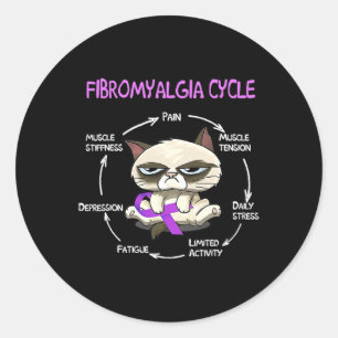 Sticker Rond Cycle Chat Purple Ribbon Fibromyalgie Sensibilisat