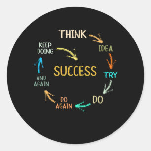 Sticker Rond Cycle de succès amusant motivationnel