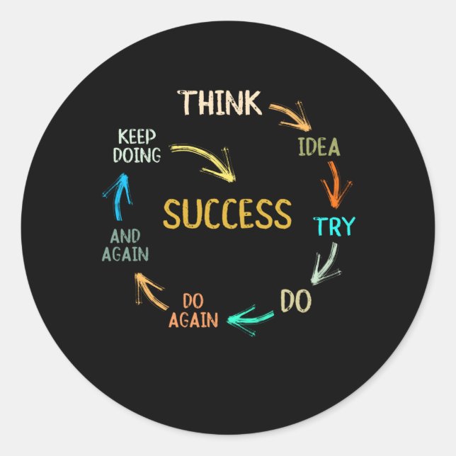 Sticker Rond Cycle de succès amusant motivationnel inspiré (Devant)
