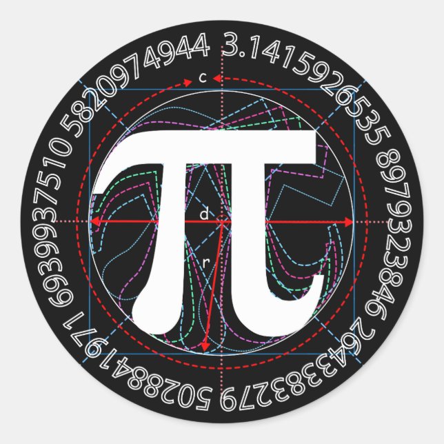 Sticker Rond Dessin des symboles Pi (Devant)