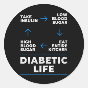 Sticker Rond Diabète Cycle de vie amusant Sensibilisation au di